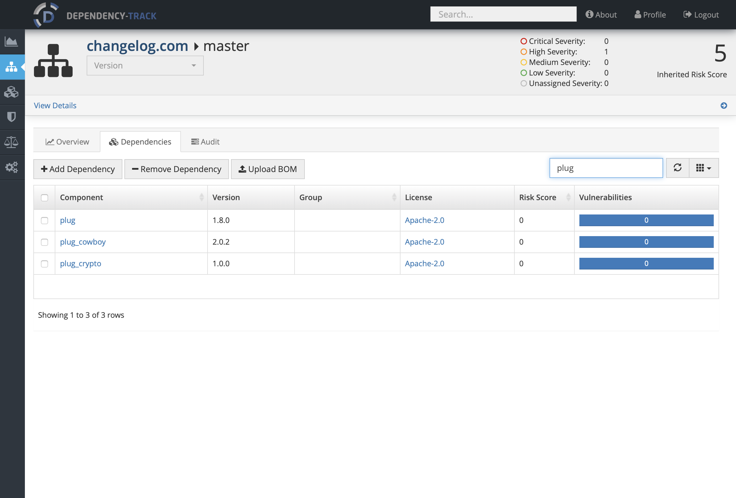 Dependency-Track Project Dependencies filtered